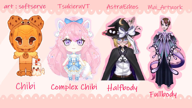 Tiers comparison